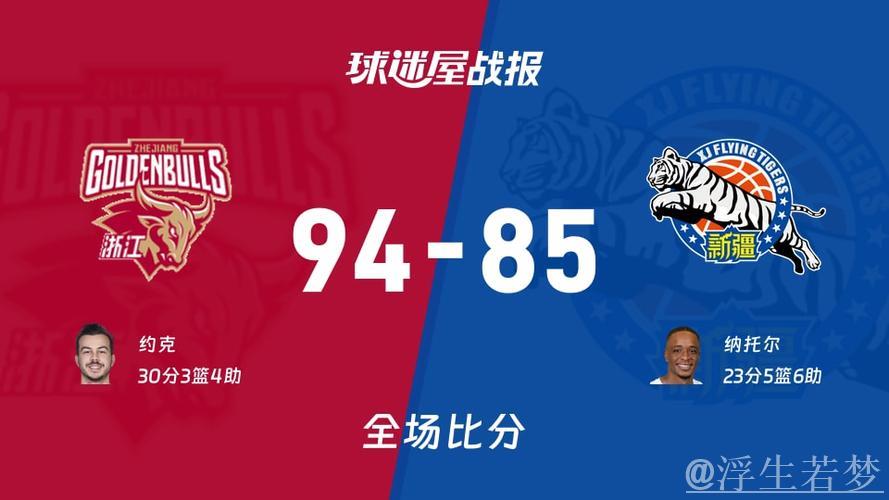 约克飙30分助力 浙江94-85险胜新疆 约克飙30分助力 浙江94-85险胜新疆