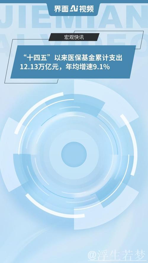 “十四五”医保基金支出达12.13万亿元，我国医疗保障事业实现提质扩面
