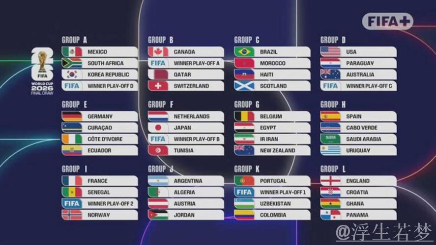 世界杯J组分组揭晓:阿根廷遇阿尔及利亚,奥地利战约旦 世界杯J组分组揭晓:阿根廷遇阿尔及利亚,奥地利战约旦