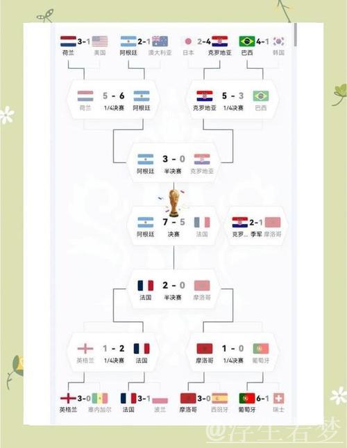 世界杯J组分组揭晓:阿根廷遇阿尔及利亚,奥地利战约旦 世界杯J组分组揭晓:阿根廷遇阿尔及利亚,奥地利战约旦