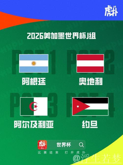 世界杯J组分组揭晓:阿根廷遇阿尔及利亚,奥地利战约旦 世界杯J组分组揭晓:阿根廷遇阿尔及利亚,奥地利战约旦
