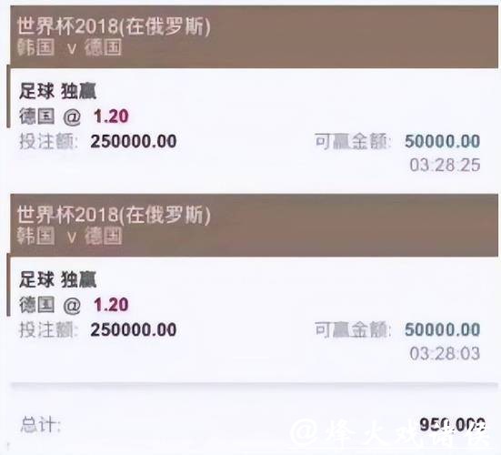 世界杯买球平台排行榜，最全数据分析