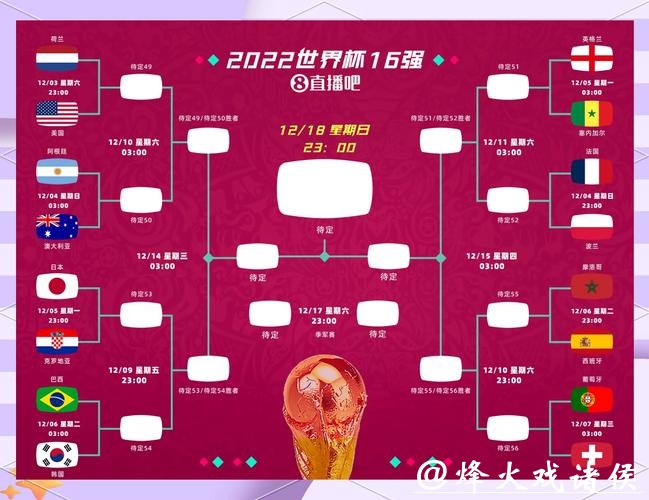 精明选择：世界杯外围下注市场解析